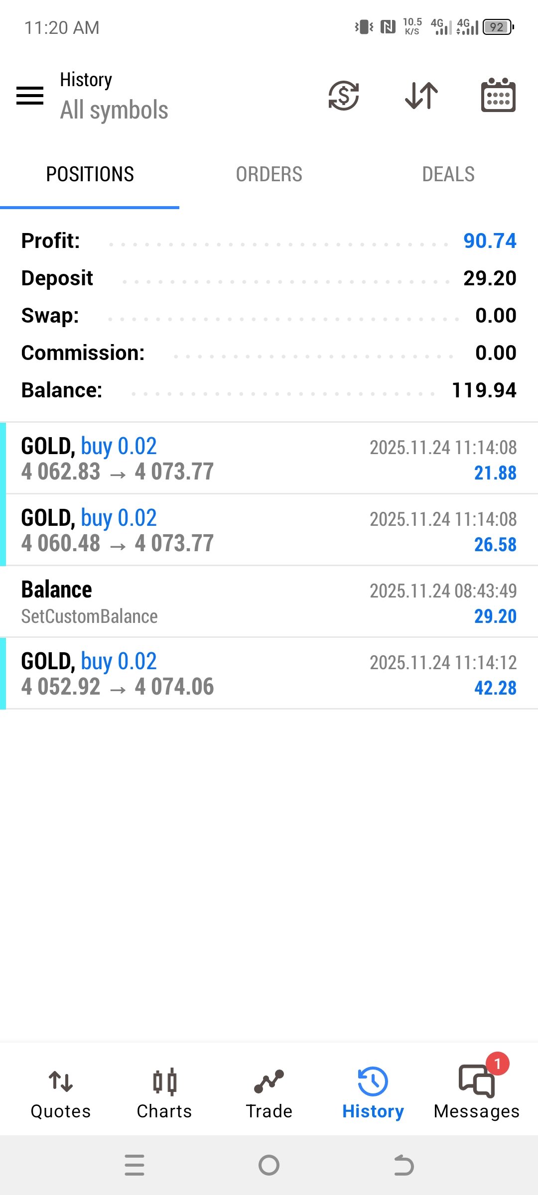 SK FX Academy. Learn.Trade. Prosper.